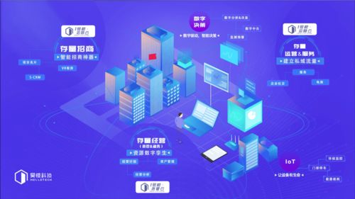 昊樓科技完成千萬量級Pre-A融資，對標(biāo)明源云深耕資管信息化