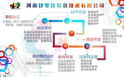網(wǎng)站運(yùn)營(yíng)公司的信息技術(shù)開發(fā)與運(yùn)營(yíng) 雙輪驅(qū)動(dòng)數(shù)字化成功